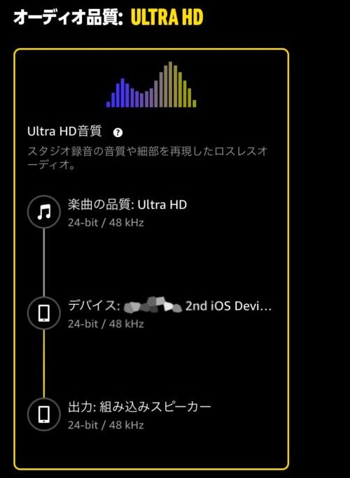 ULTRA HD再生