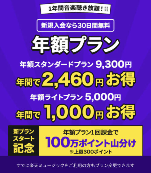 年額プラン