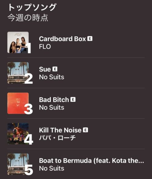 トップソング5組