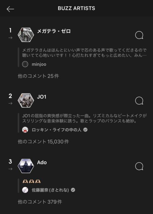 コメントチャート