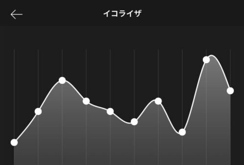 イコライザ